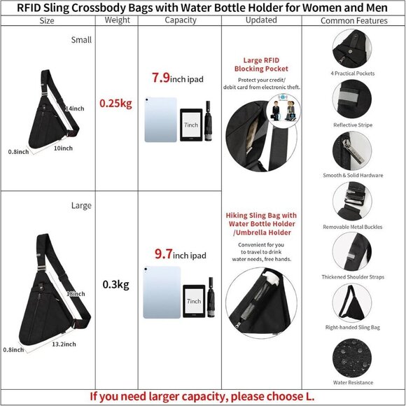 Travel Sling Bag Men RFID Crossbody Chest Backpack Water Bottle Pocket main image 0